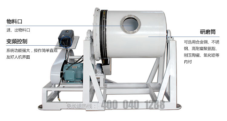 �p�͝LͲʽ��ĥ�C��(x��)��(ji��)