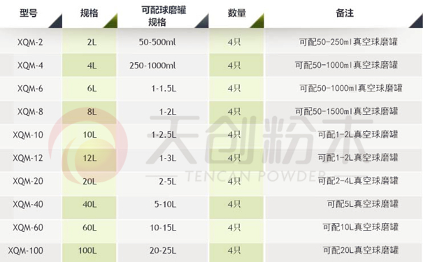 ��ʽ����ʽ��ĥ�C��̖��